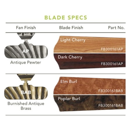 Kichler Corint Ceiling Fan Blade Specs