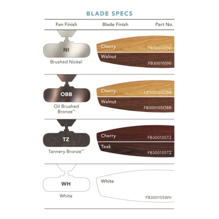 Kichler Duvall Reversible Blade Specs