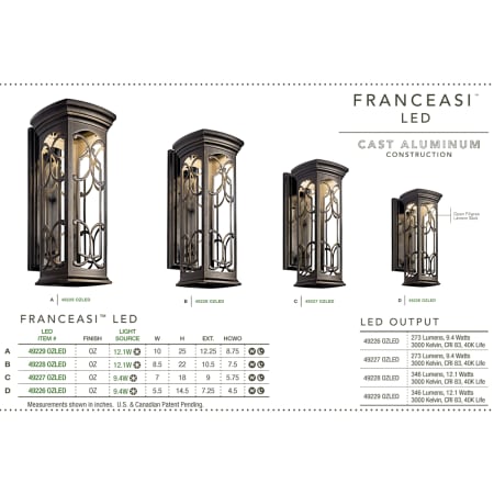 Kichler Franceasi LED Outdoor Lighting