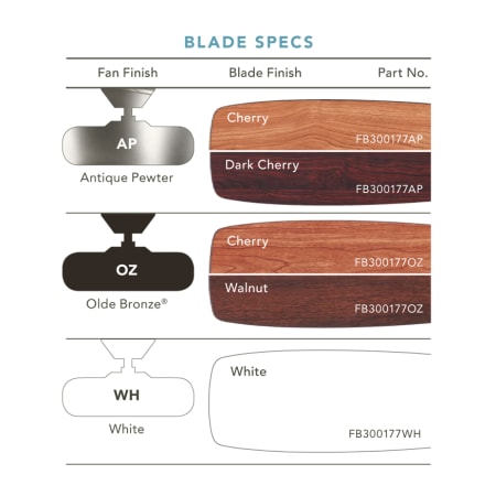 Kichler Frezno Reversible Fan Blade Specs