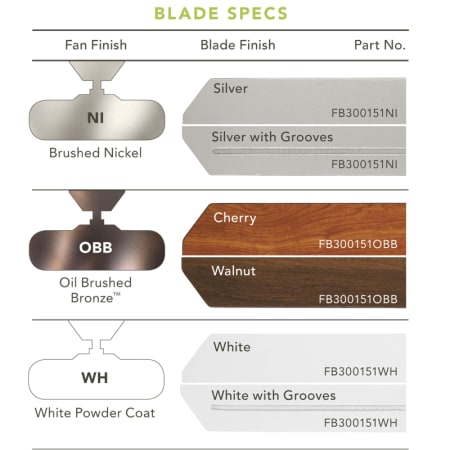 Kichler Innes 52" Blade Specs