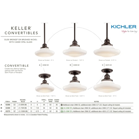 Kichler Keller Collection in Olde Bronze