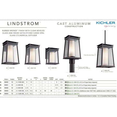 The Kichler Lindstrom Outdoor Collection