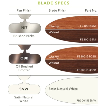 Fan blades are reversible for maximum customization