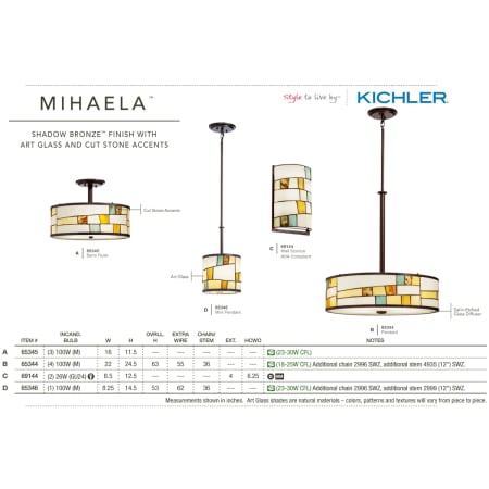 The Kichler Mihaela Collection from the Kichler Catalog