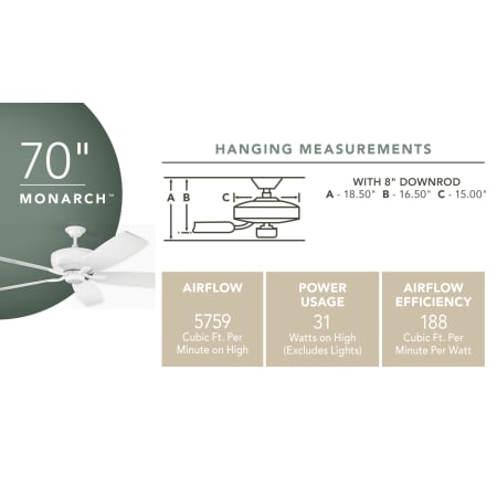 Kichler Monarch 70" Fan Specs