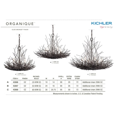 Kichler Organique Collection