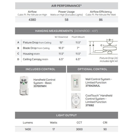 Kichler Renew Designer Control Options