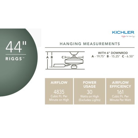 Kichler Riggs Ceiling Fan Specifications