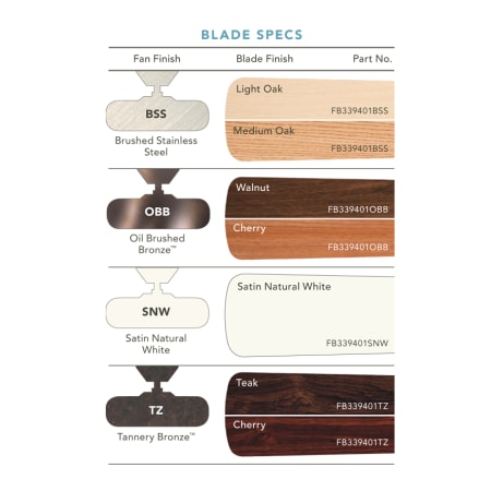 Kichler Saxon Premier Reversible Blade Specs