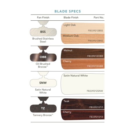 Kichler Saxon Select Reversible Blade Specs