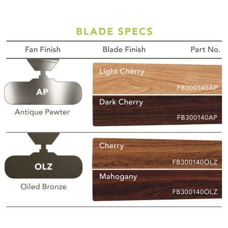 Reversible Fan Blade Specs