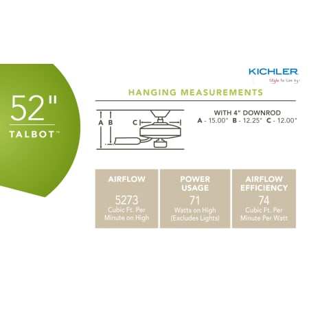 Kichler Talbot Fan Specs