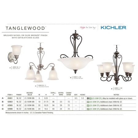 The Kichler Tanglewood Collection