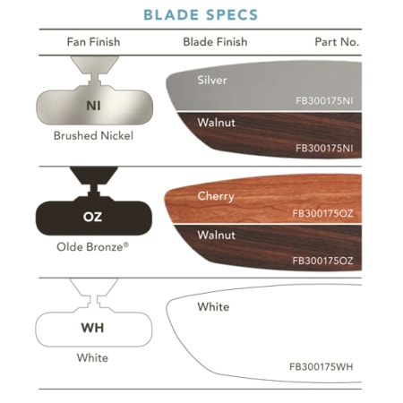 Kichler Vassar reversible blade specs