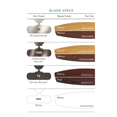 Kichler Whitmore Reversible Blade Specs