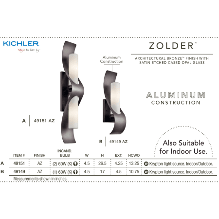 The Kichler Zolder Collection in Architectural Bronze