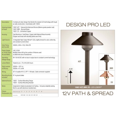 Kichler 15821 Design Pro LED Specifications