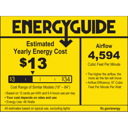 Kichler Zenith Energy Guide