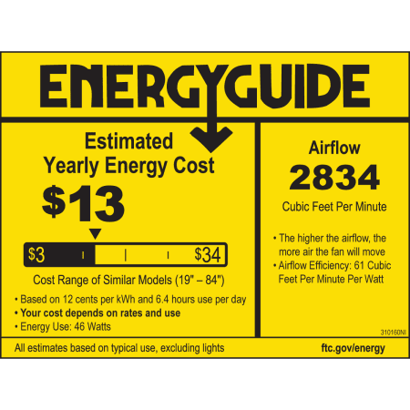 Kichler Eris Energy Guide