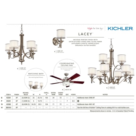 The Kichler Lacey Collection in Antique Pewter from the Kichler Catalog.