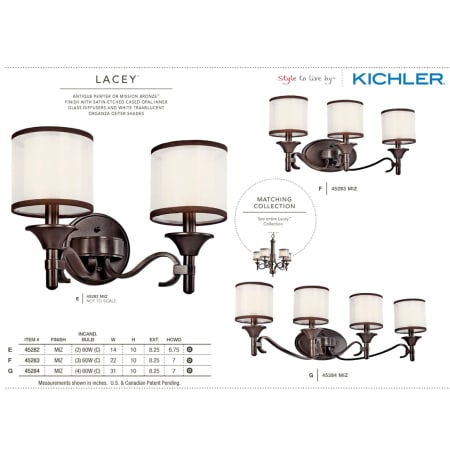 The Kichler Lacey Collection in Mission Bronze from the Kichler Catalog.