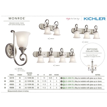 The Kichler Monroe Collection in Brushed Nickel from the Kichler Catalog.