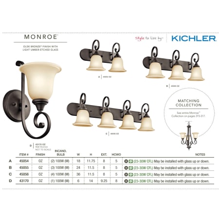 The Kichler Monroe Collection in Olde Bronze from the Kichler Catalog.