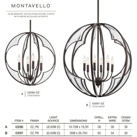 Montavello Collection in Olde Bronze from Kichler