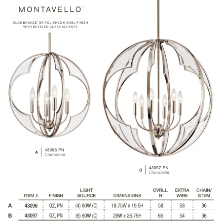 Montavello Collection in Polished Nickel from Kichler
