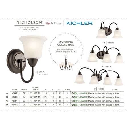 The Nicholson Collection in Olde Bronze from the Kichler Catalog.