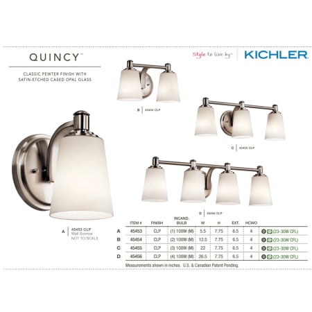 The Kichler Quincy Collection in Classic Pewter from the Kichler Catalog.