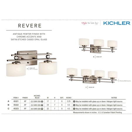 The Kichler Revere Collection from the Kichler Catalog.