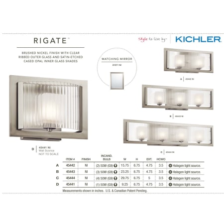 Kichler Rigate Bathroom Collection from the Kichler Catalog.