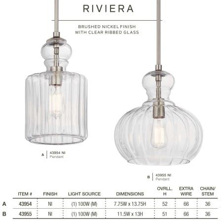 Riviera Pendants from Kichler Lighting