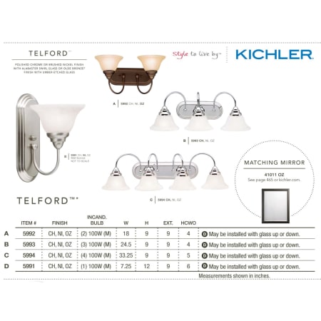 The Kichler Telford Collection from the Kichler Catalog.