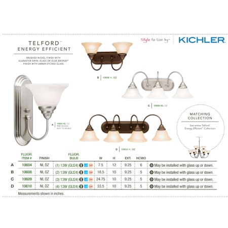 The Kichler Telford Collection can be installed with glass up or down.