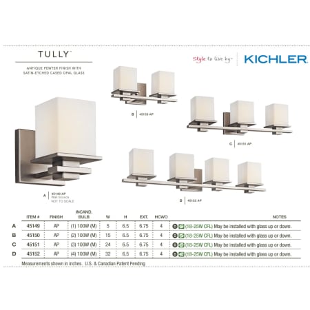 The Kichler Tully Collection from the Kichler Catalog.
