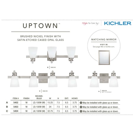 The Kichler Uptwon Collection from the Kichler Catalog.