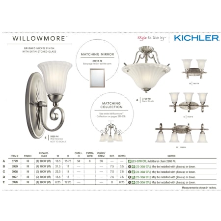 The Kichler Willmore Collection from the Kichler Catalog.
