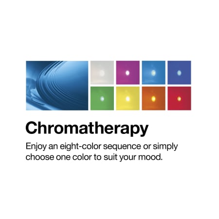Kohler-K-1168-GCR-Chromatherapy Infographic