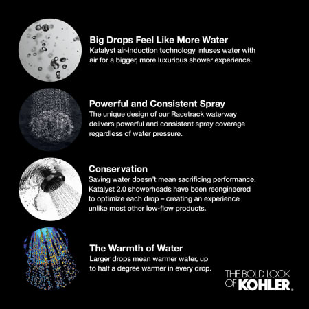 Kohler-K-DTV-PROMPT-RAIN-Katalyst Benefits