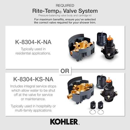 Info Guide