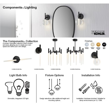 Kohler Lighting Components Collection