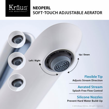 Kraus-FUS-1821-Aerator Infographic - 1