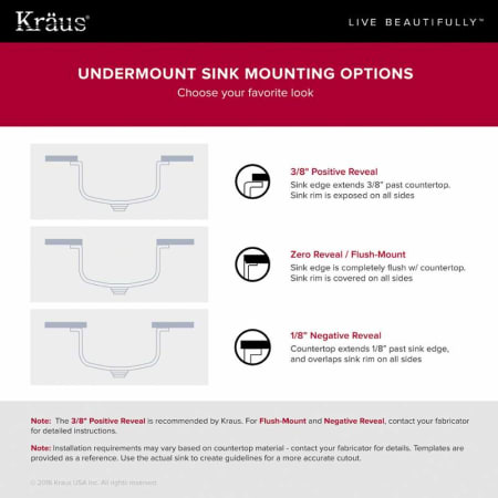 Kraus-KBU14E / KPF-2630-Outlast MicroShield Info