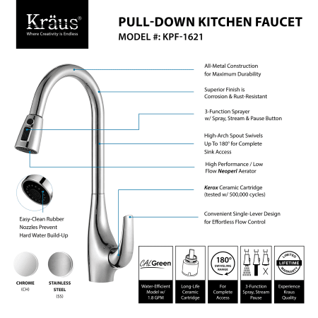 Kraus-KBU22-KPF1621-KSD30-Faucet Features