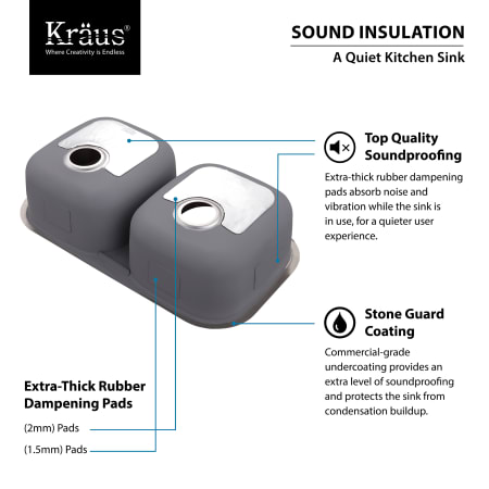 Kraus-KBU22-KPF1621-KSD30-Sink Features 1