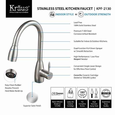 Kraus-KBU22E / KPF-2130-Kraus-KPF-2130-Faucet Features