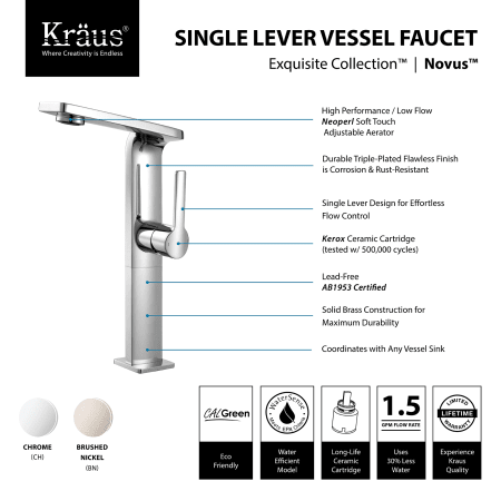 Kraus-KEF-15400-PU-10-Bathroom Faucet Specs